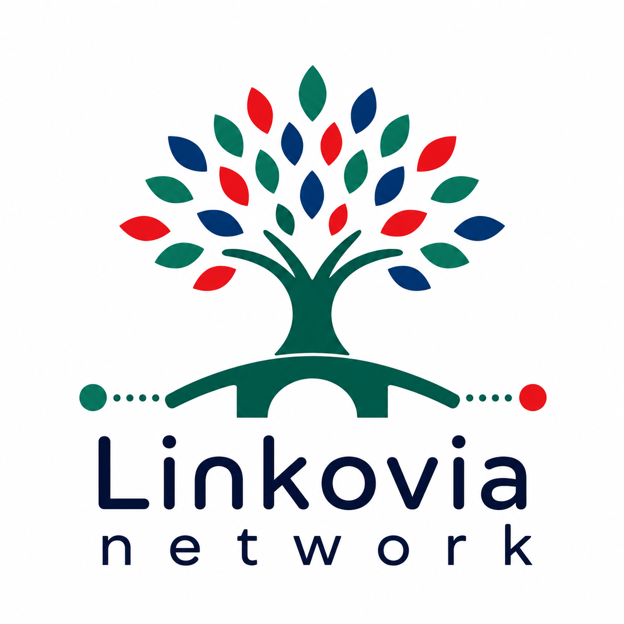 Linkovia Network